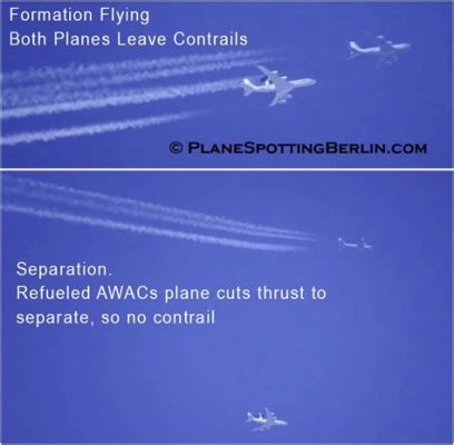 飛機爲何會留下煙：多維度解析高空廢氣紋路